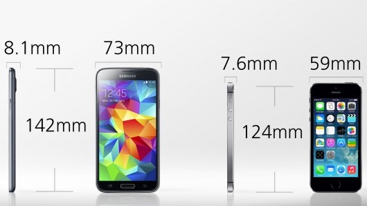 The GS5 is 15 percent longer and 24 percent wider