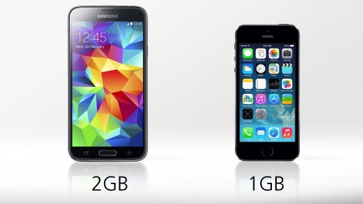 The GS5 doubles the iPhone's 1 GB of RAM