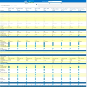 ⣡Xeon E3-1200 v3Ҳжǿ