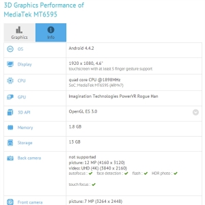 ����A17�ܹ� ������MT6595�ܷ��ع�