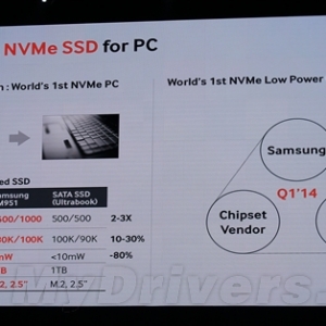 һM.2̬Ӳ̣PCI-E 3.0NVMe