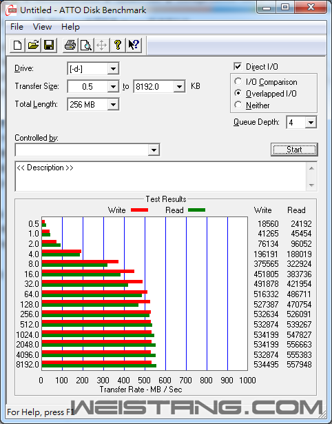 Intel Pro 2500̬Ӳʵ⣺ǧ