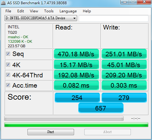Intel Pro 2500̬Ӳʵ⣺ǧ