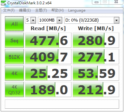 Intel Pro 2500̬Ӳʵ⣺ǧ