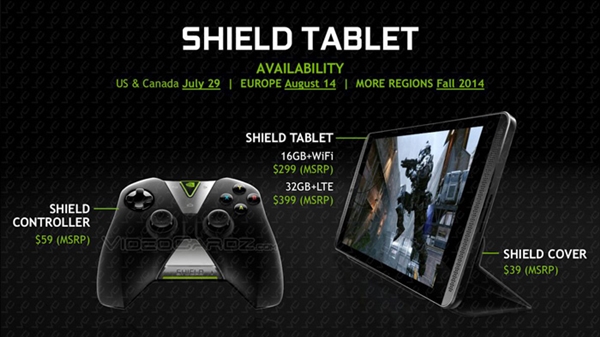Сֵ NVIDIA Shieldƽ忪