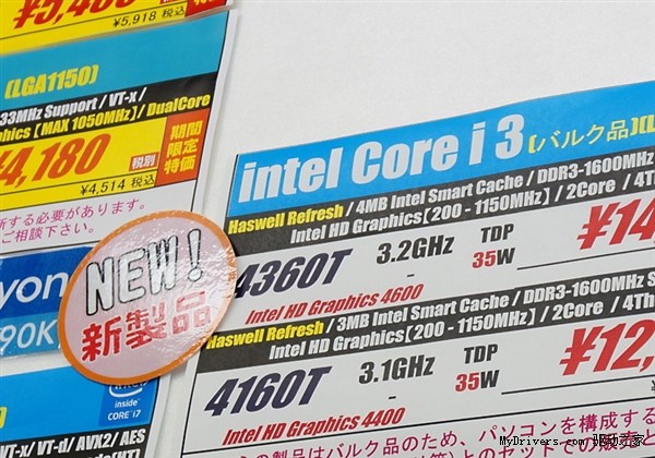 Intel 35Wҫǳ