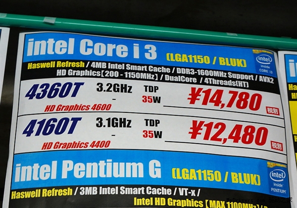 Intel 35Wҫǳ