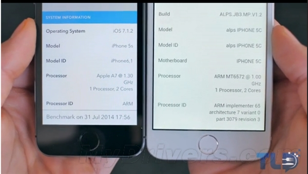 ɵ ƵƻiPhone 6