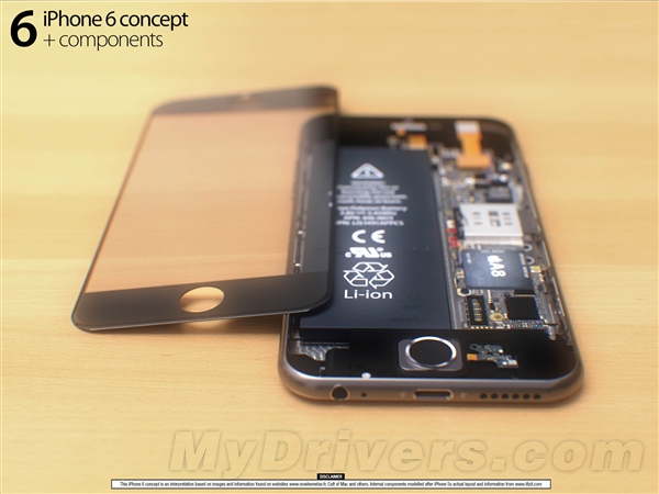 iPhone 6Ⱦͼˣŭޣ