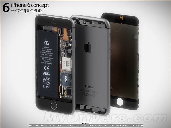 iPhone 6Ⱦͼˣŭޣ
