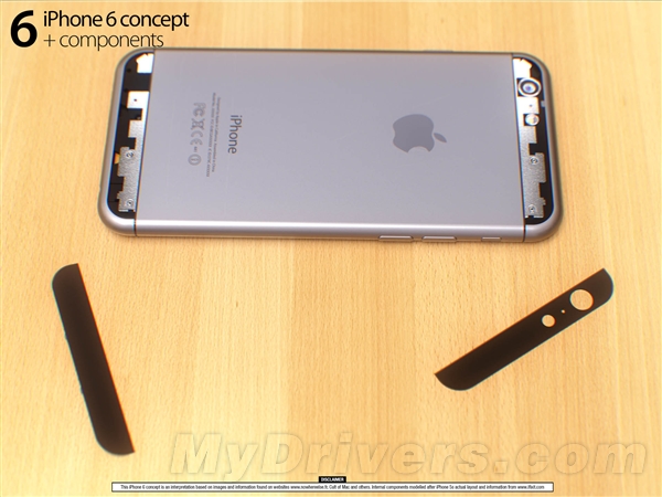 iPhone 6Ⱦͼˣŭޣ