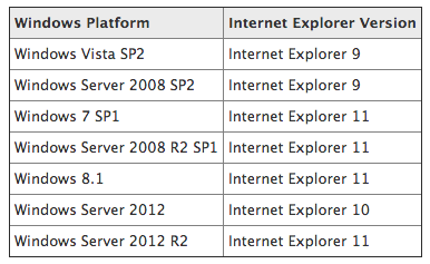 data/attachment/portal/201408/08/103820yj9k9aefdqfymjly.png
