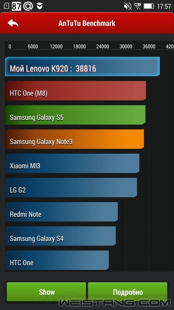 ����4799Ԫ���������콢K920���飺���ñ뺷