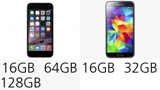 Storage