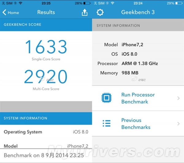 ƻA8̽׷ GPU