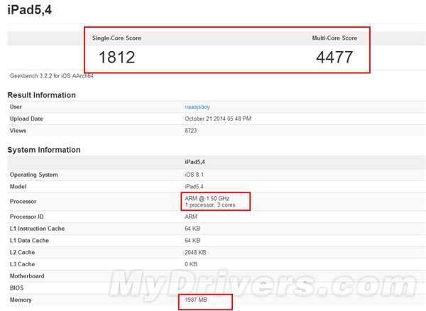iPad Air 2ʷA8XȻģ