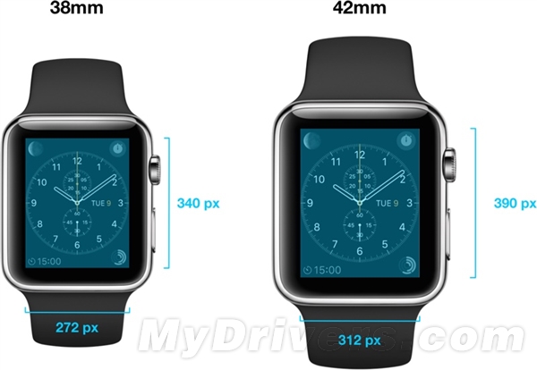 Apple WatchֱȷҲĤ