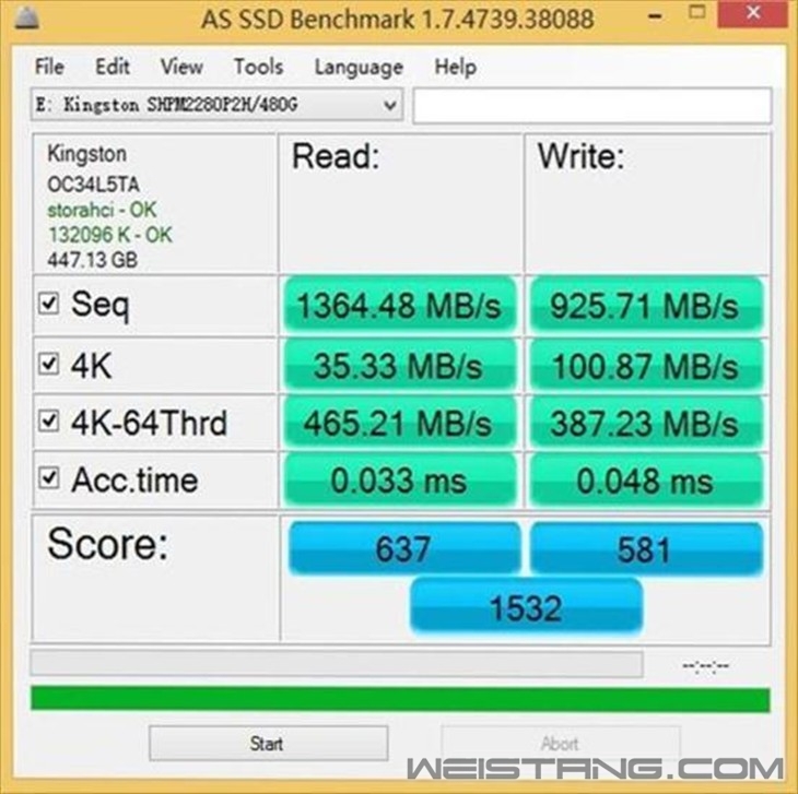 HyperX Predator PCIeSSDװ�����飡 