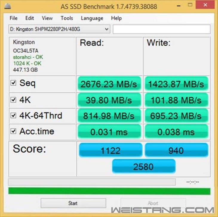 HyperX Predator PCIeSSDװ�����飡 