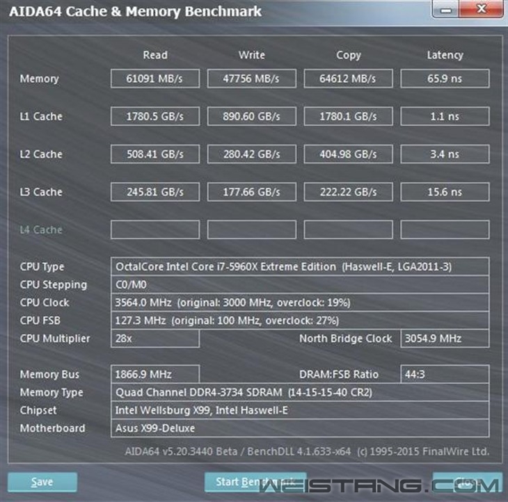 �ռ�֮���ѵ��� DDR4�ڴ�����ȫ���� 