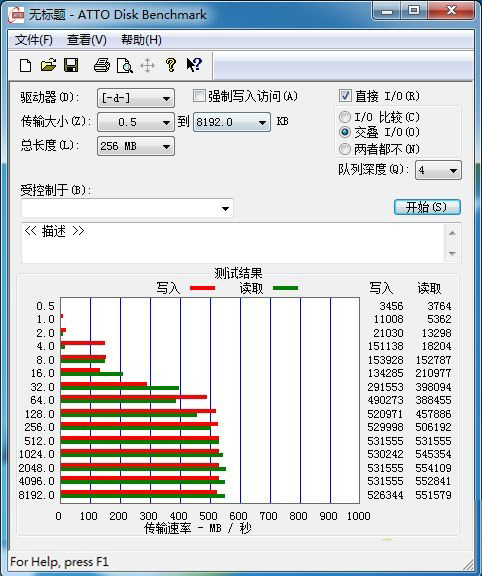 ӭʱWindows 10FURY SSD 