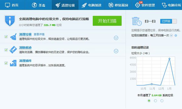 ���Ӹ����㣺��������ԭ������Щ�����ٽ���취 