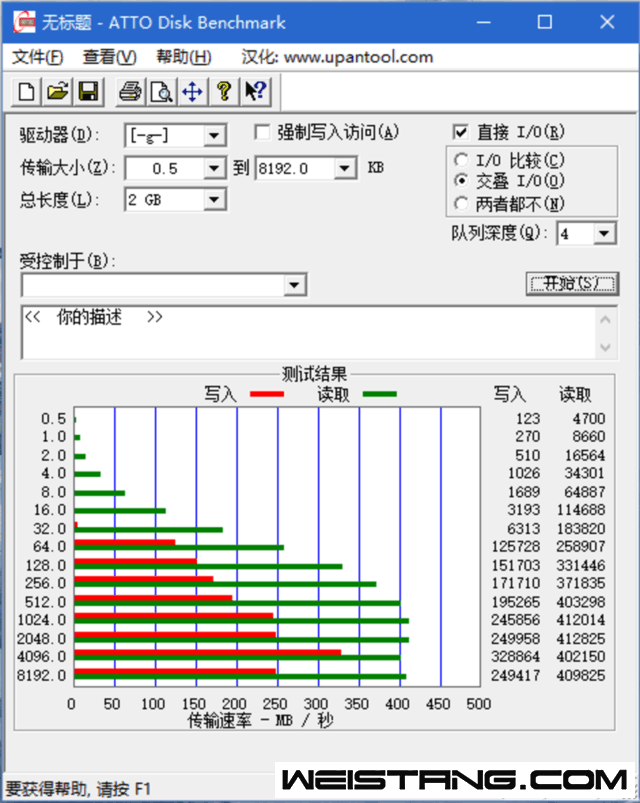 ������U����װϵͳ ���ٱ���ȫ�������ļ� 