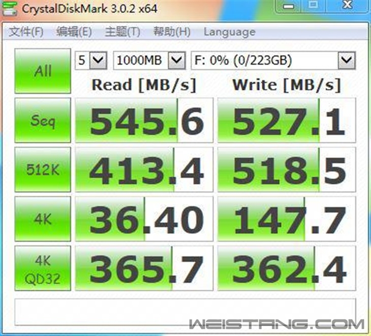 HyperX SSD载入图片节省3倍时间！ 