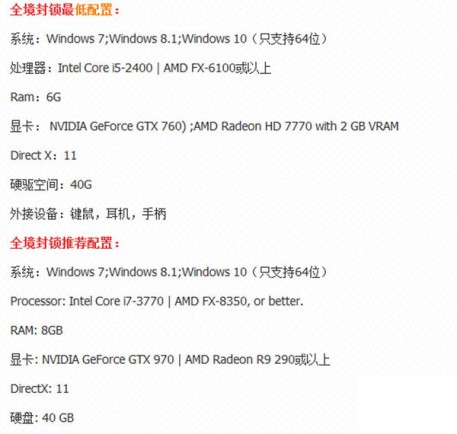 2016�����ڸ�������Ϸ��������ȫ���� 