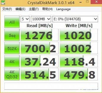 2016�����ڸ�������Ϸ��������ȫ���� 