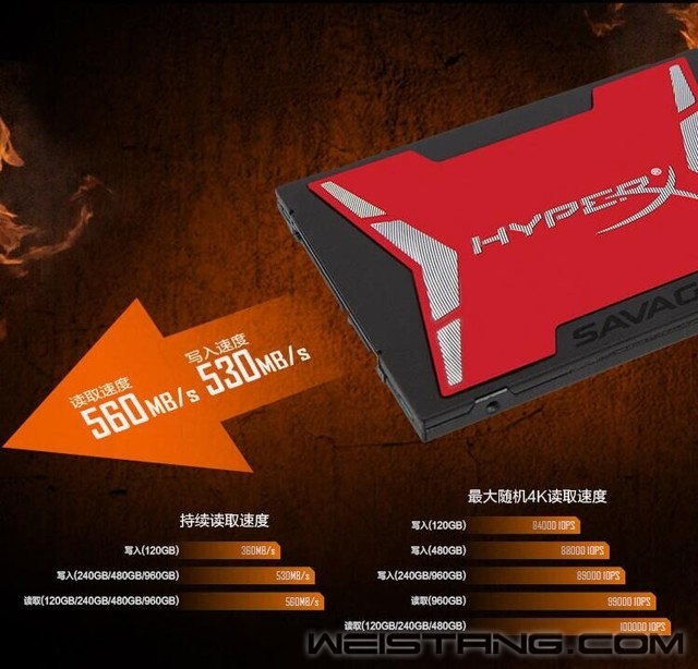 HyperX SSD��DDR4��ϴ������ͼ�ι���վ 