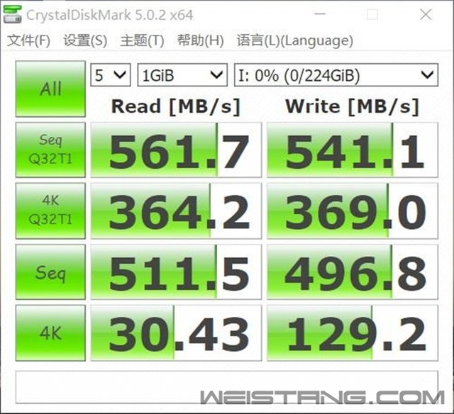 HyperX SSD��DDR4��ϴ������ͼ�ι���վ 