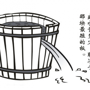 ����Ƿ��ռ�Ӳ����ҵĵ��������嵥