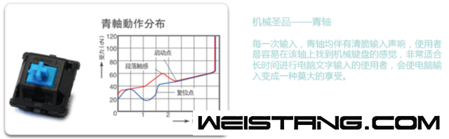 FPS�羺��Ϸ������HyperX ALLOY��е����ҫ���ǳ� 