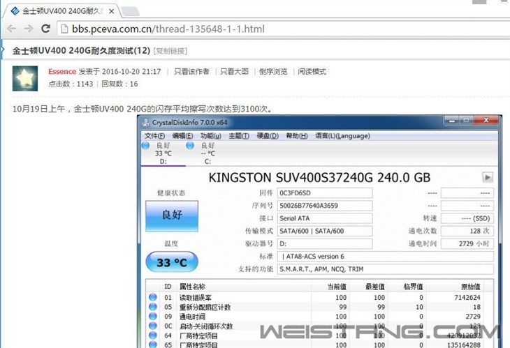 ٶͷʿUV400 SSDд 