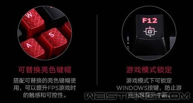 HyperX�������羺��е���̶���Ϸ�������ͺô� 