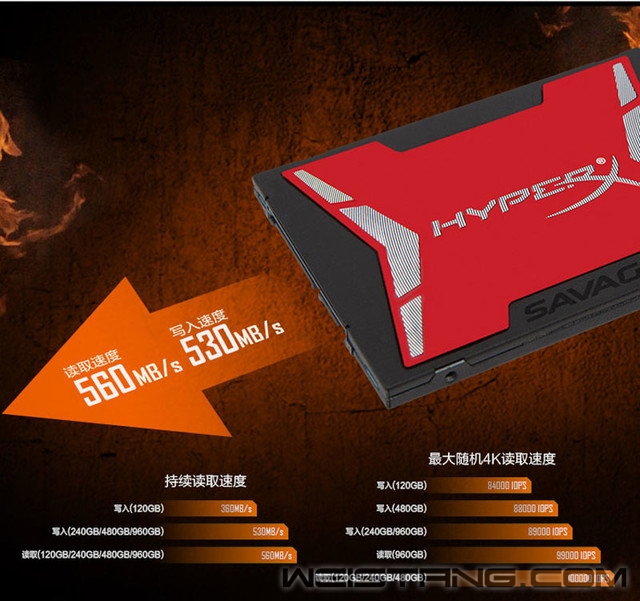 ʹHyperXڴSSDMicroATX 