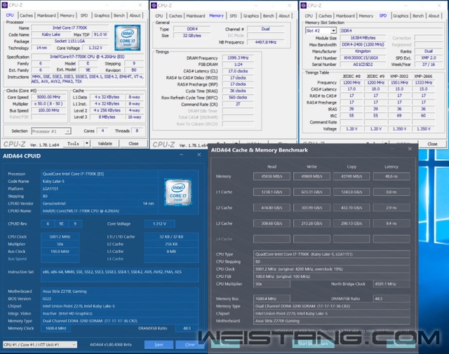 i7-7700K CPUPredatorڴ5GHz 