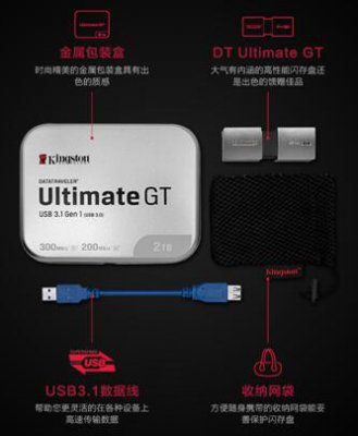 ỤʿٷDTUGT 2TB