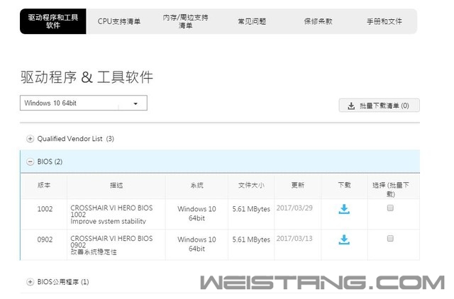 AMD Ryzenƽ̨��Ƶ�ڴ�����Բ��� 