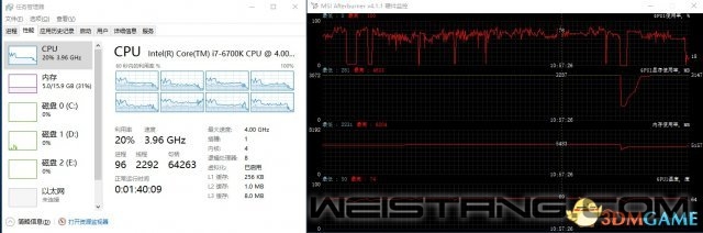 B���������ʳ��PC���ܷ��������治���Ż�����