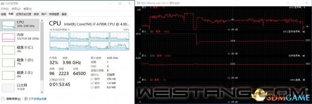 B���������ʳ��PC���ܷ��������治���Ż�����