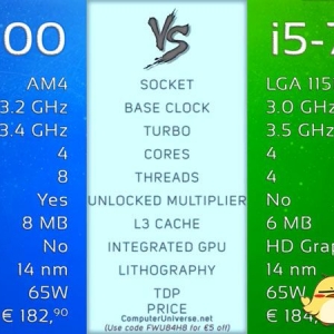 ����ս3����ϷPC!��i5 7400��������5 1400