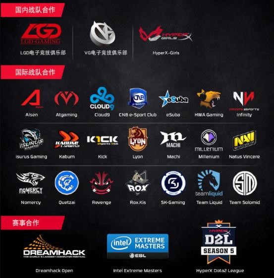 ǴΪתHyperX羺ѧԺ人 