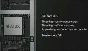 ƻ��A10X���ܲ��ԣ�GPU��i7����