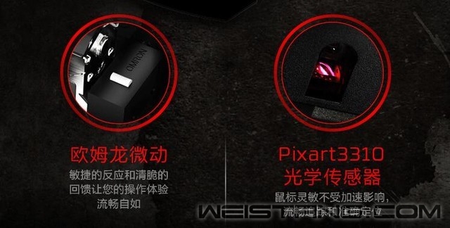 HyperXFPSϷDPI 
