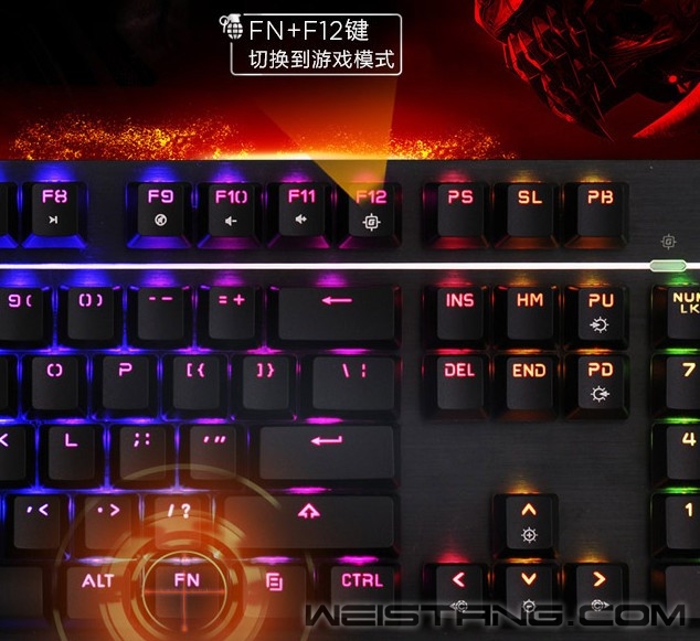 HyperX Mars RGBŲʻеϷ 