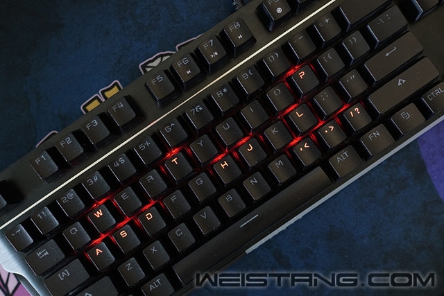 HyperX Mars RGBŲʻеϷ 