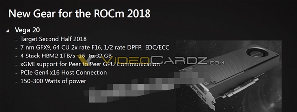 AMD 7nm Vega 20й¶3DMark 11ɼܹ
