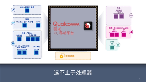 콢壡ͨʽ71010nm+AI